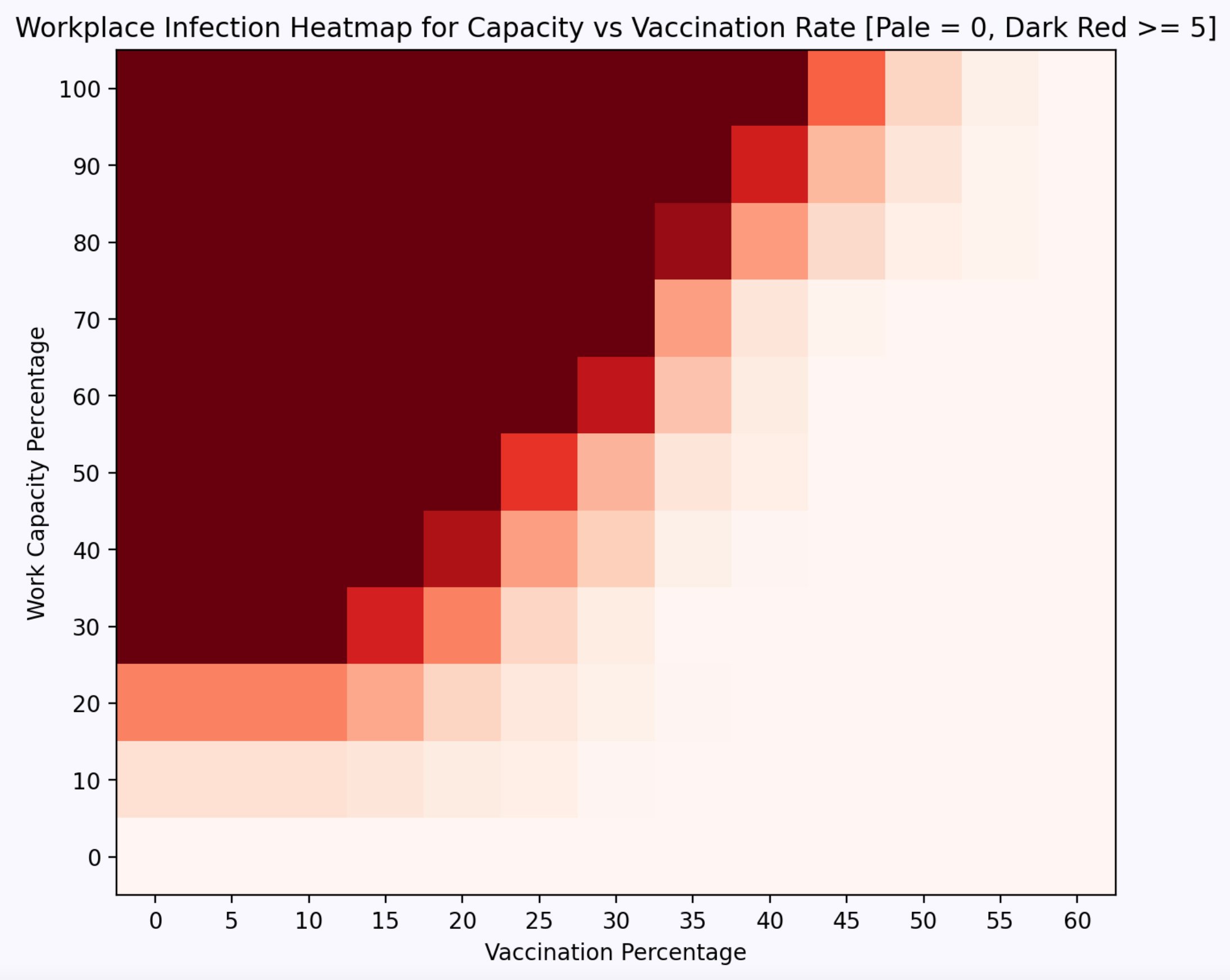 Infection Heatmap (1)