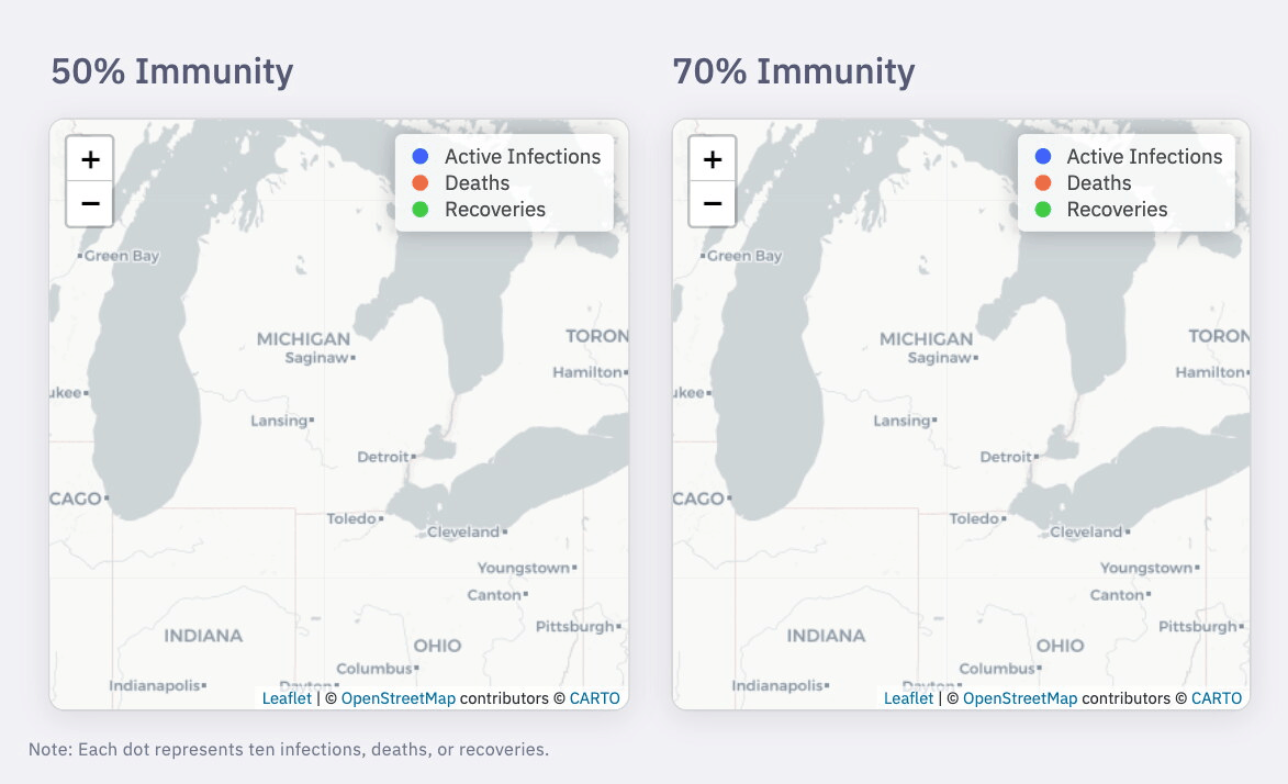 Michigan Spread